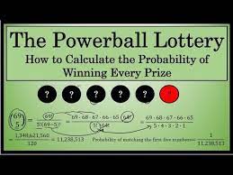What Are the Odds of Winning the Powerball
